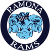 Ramona - Bullying Reporting Site
